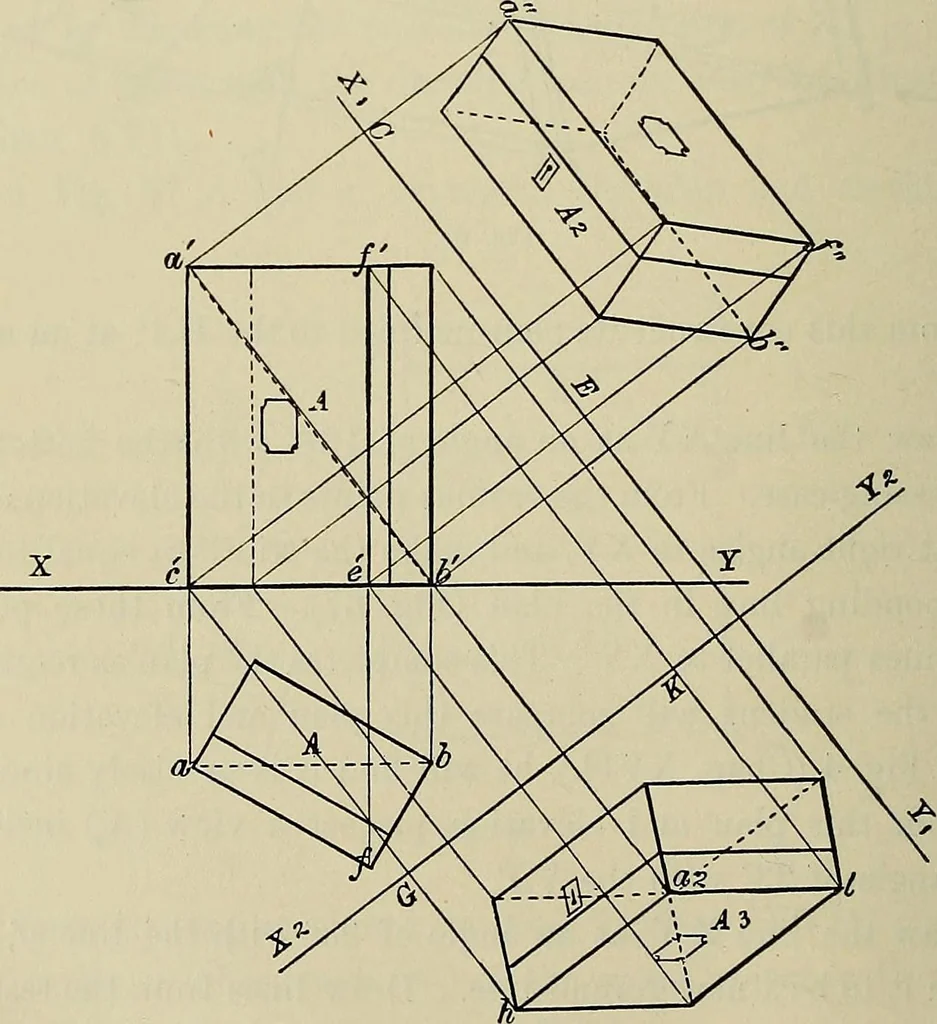 An illustration from Science and art drawing : complete geometrical course ; consisting of plane and solid geometry, orthographic and isometric projection, projection of shadow's the principles of map projection, graphic arithmetic and graphic statics, 1895, leaf 289
