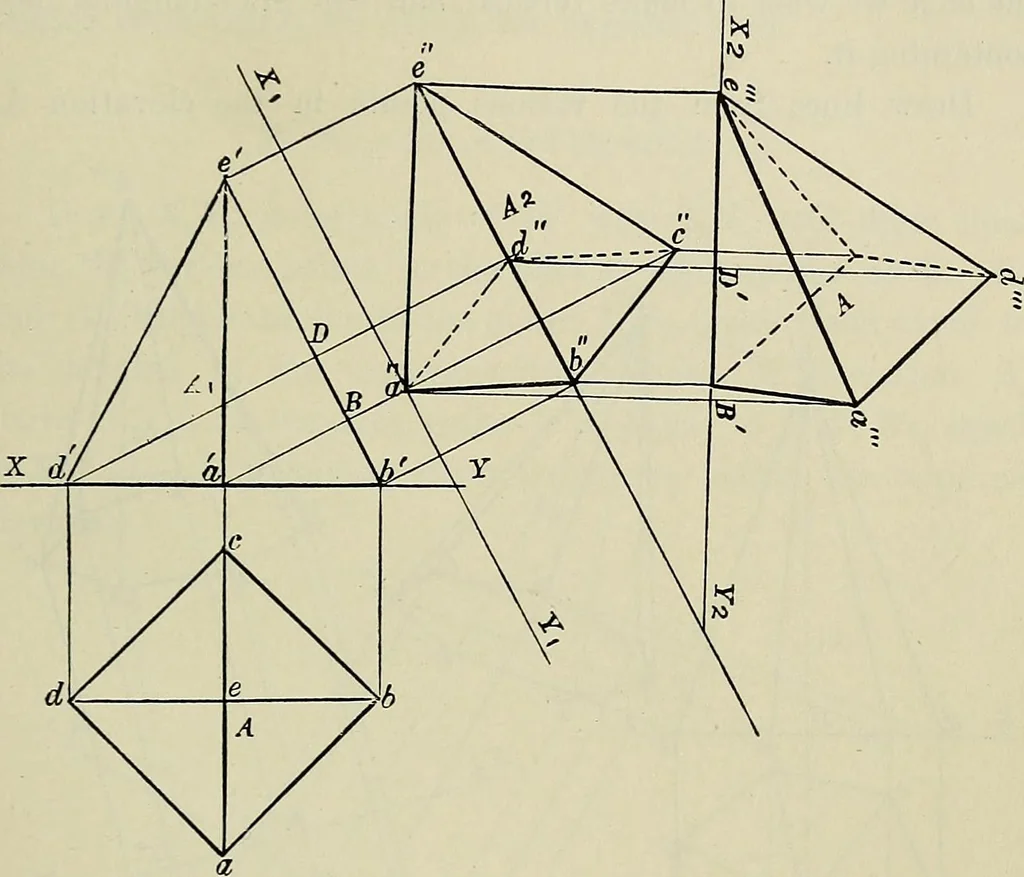 An illustration from Science and art drawing : complete geometrical course ; consisting of plane and solid geometry, orthographic and isometric projection, projection of shadow's the principles of map projection, graphic arithmetic and graphic statics, 1895, leaf 292