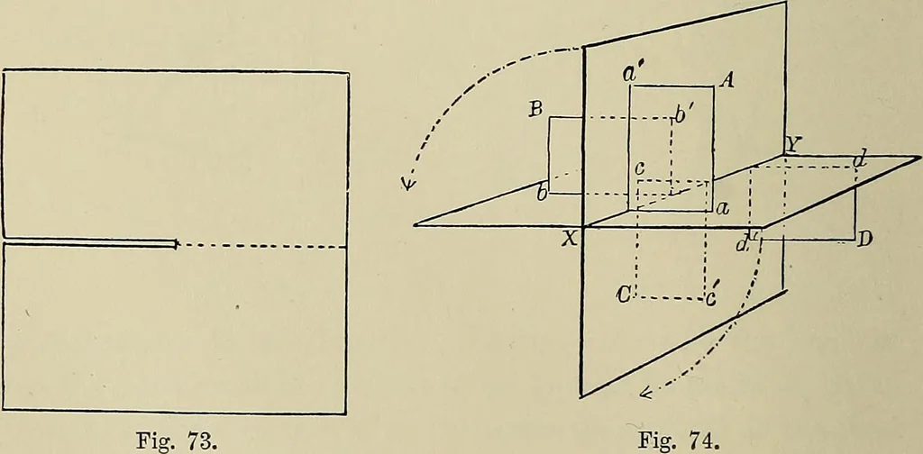 An illustration from Science and art drawing : complete geometrical course ; consisting of plane and solid geometry, orthographic and isometric projection, projection of shadow's the principles of map projection, graphic arithmetic and graphic statics, 1895, leaf 295