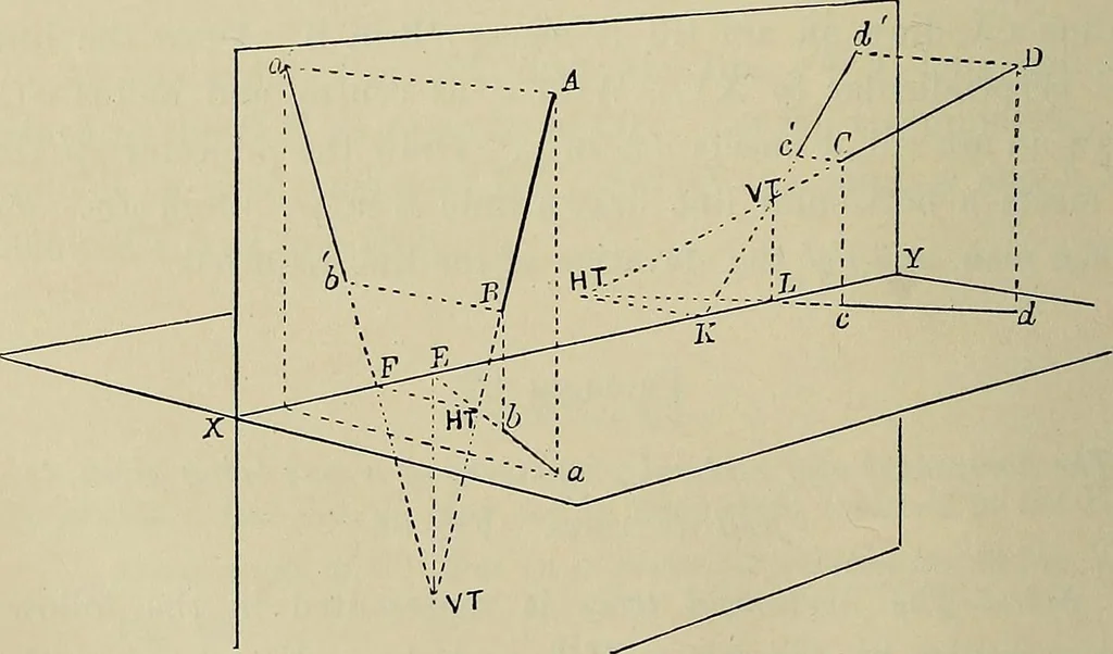 An illustration from Science and art drawing : complete geometrical course ; consisting of plane and solid geometry, orthographic and isometric projection, projection of shadow's the principles of map projection, graphic arithmetic and graphic statics, 1895, leaf 305