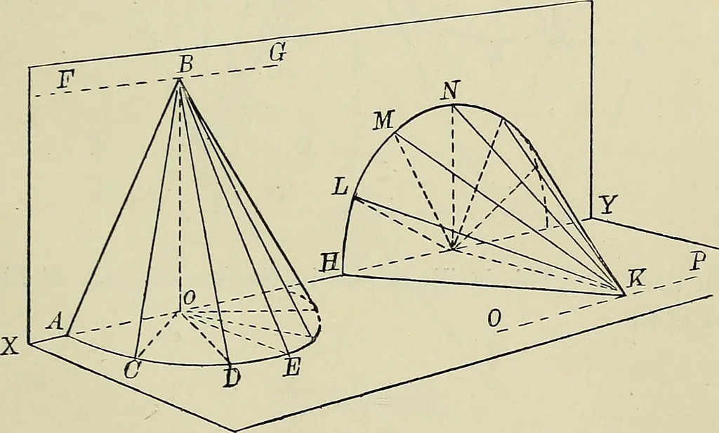 An illustration from Science and art drawing : complete geometrical course ; consisting of plane and solid geometry, orthographic and isometric projection, projection of shadow's the principles of map projection, graphic arithmetic and graphic statics, 1895, leaf 310