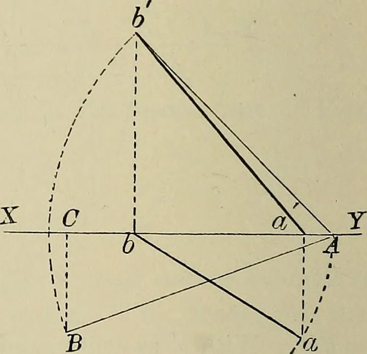 An illustration from Science and art drawing : complete geometrical course ; consisting of plane and solid geometry, orthographic and isometric projection, projection of shadow's the principles of map projection, graphic arithmetic and graphic statics, 1895, leaf 313