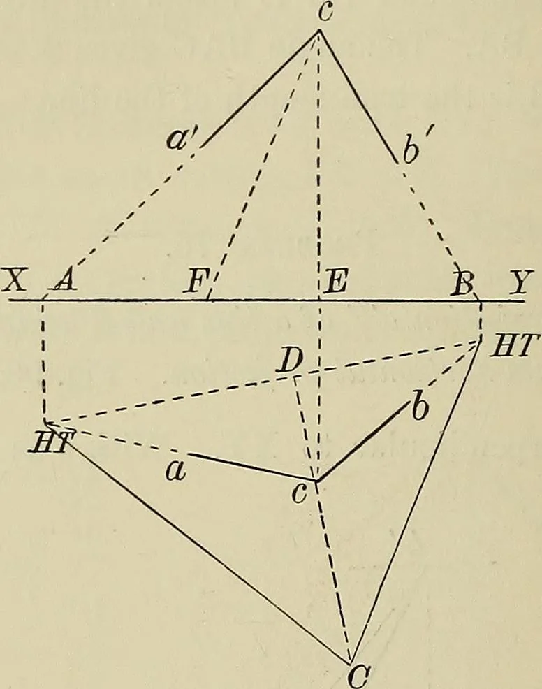 An illustration from Science and art drawing : complete geometrical course ; consisting of plane and solid geometry, orthographic and isometric projection, projection of shadow's the principles of map projection, graphic arithmetic and graphic statics, 1895, leaf 315