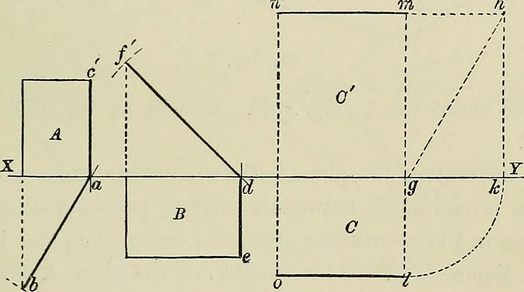 An illustration from Science and art drawing : complete geometrical course ; consisting of plane and solid geometry, orthographic and isometric projection, projection of shadow's the principles of map projection, graphic arithmetic and graphic statics, 1895, leaf 320