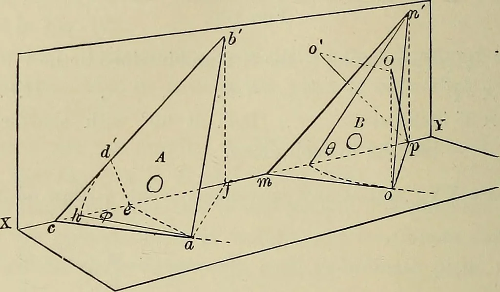 An illustration from Science and art drawing : complete geometrical course ; consisting of plane and solid geometry, orthographic and isometric projection, projection of shadow's the principles of map projection, graphic arithmetic and graphic statics, 1895, leaf 321
