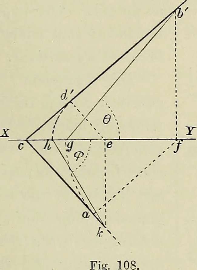 An illustration from Science and art drawing : complete geometrical course ; consisting of plane and solid geometry, orthographic and isometric projection, projection of shadow's the principles of map projection, graphic arithmetic and graphic statics, 1895, leaf 322