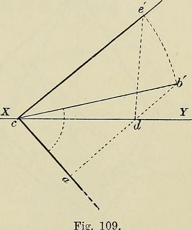 An illustration from Science and art drawing : complete geometrical course ; consisting of plane and solid geometry, orthographic and isometric projection, projection of shadow's the principles of map projection, graphic arithmetic and graphic statics, 1895, leaf 322