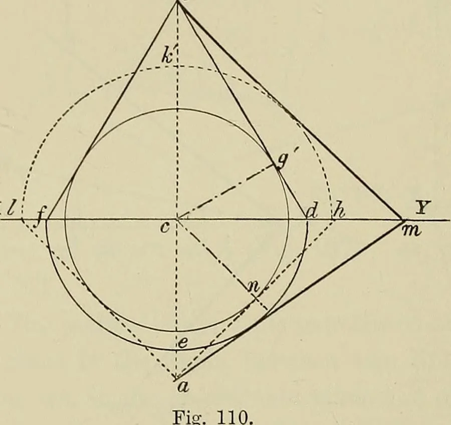 An illustration from Science and art drawing : complete geometrical course ; consisting of plane and solid geometry, orthographic and isometric projection, projection of shadow's the principles of map projection, graphic arithmetic and graphic statics, 1895, leaf 323