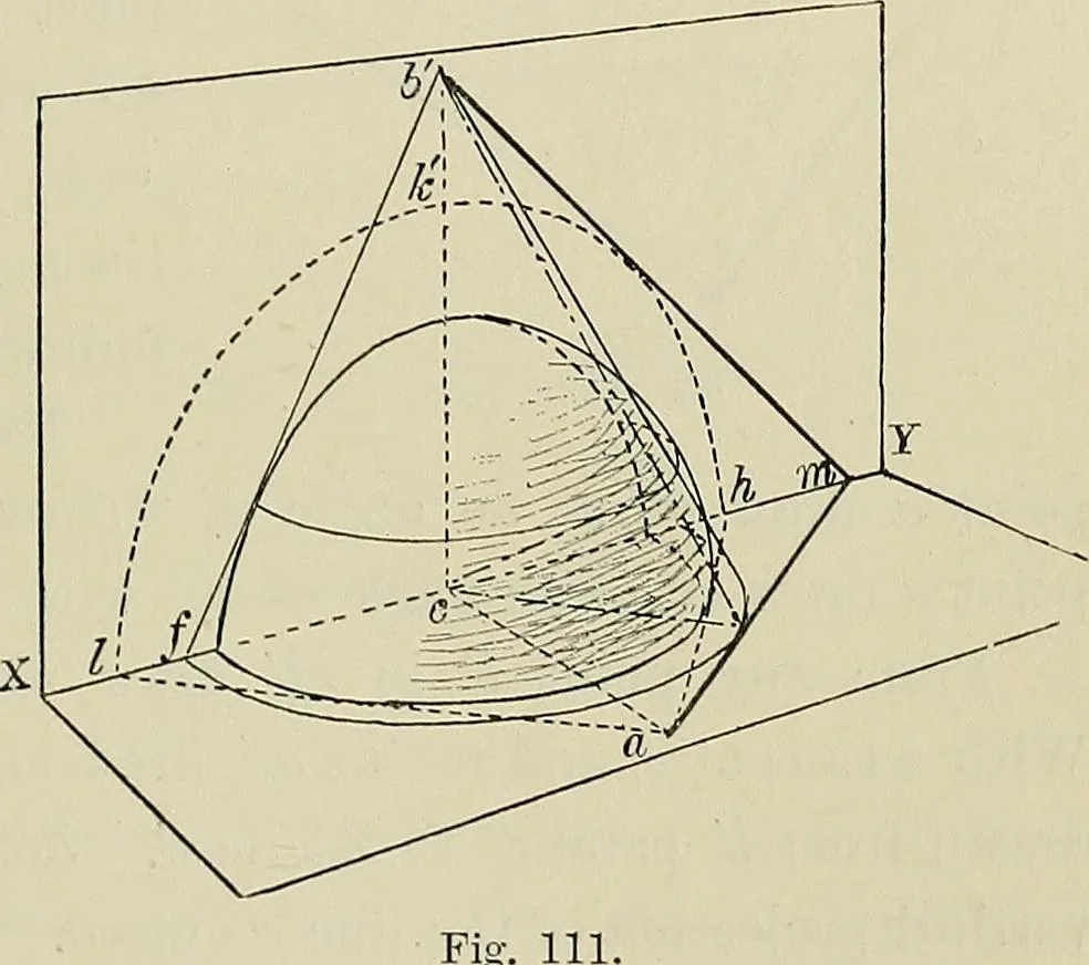 An illustration from Science and art drawing : complete geometrical course ; consisting of plane and solid geometry, orthographic and isometric projection, projection of shadow's the principles of map projection, graphic arithmetic and graphic statics, 1895, leaf 324
