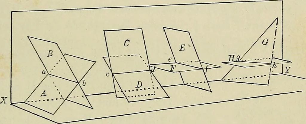 An illustration from Science and art drawing : complete geometrical course ; consisting of plane and solid geometry, orthographic and isometric projection, projection of shadow's the principles of map projection, graphic arithmetic and graphic statics, 1895, leaf 326