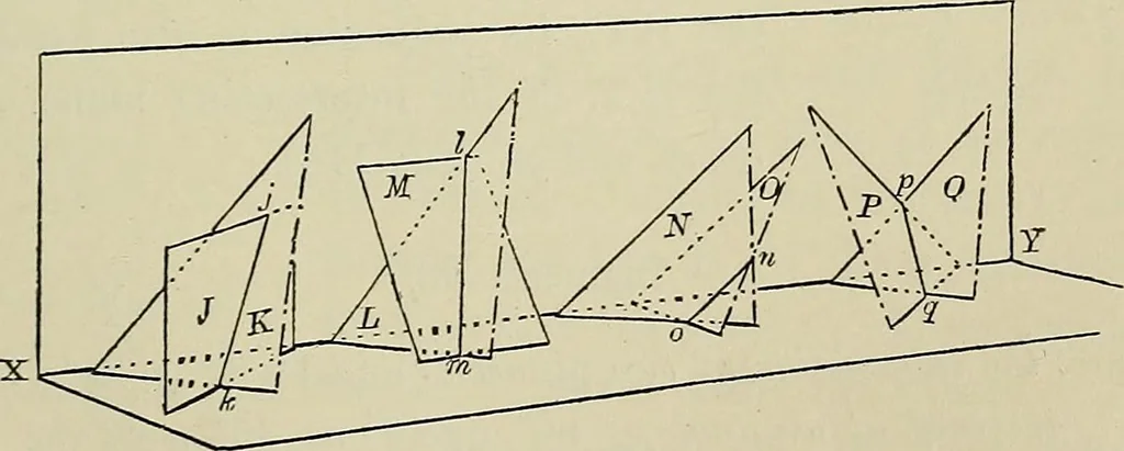 An illustration from Science and art drawing : complete geometrical course ; consisting of plane and solid geometry, orthographic and isometric projection, projection of shadow's the principles of map projection, graphic arithmetic and graphic statics, 1895, leaf 326