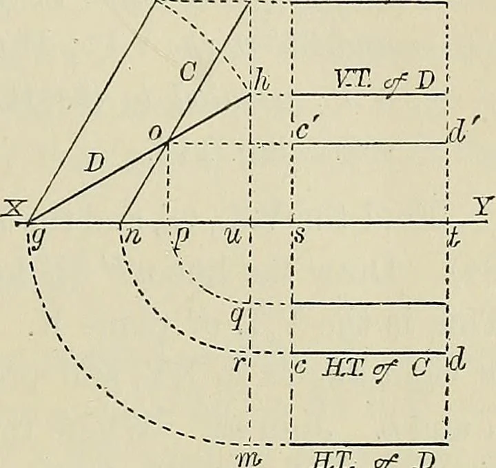 An illustration from Science and art drawing : complete geometrical course ; consisting of plane and solid geometry, orthographic and isometric projection, projection of shadow's the principles of map projection, graphic arithmetic and graphic statics, 1895, leaf 328
