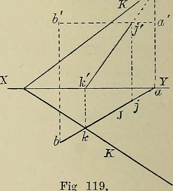 An illustration from Science and art drawing : complete geometrical course ; consisting of plane and solid geometry, orthographic and isometric projection, projection of shadow's the principles of map projection, graphic arithmetic and graphic statics, 1895, leaf 329