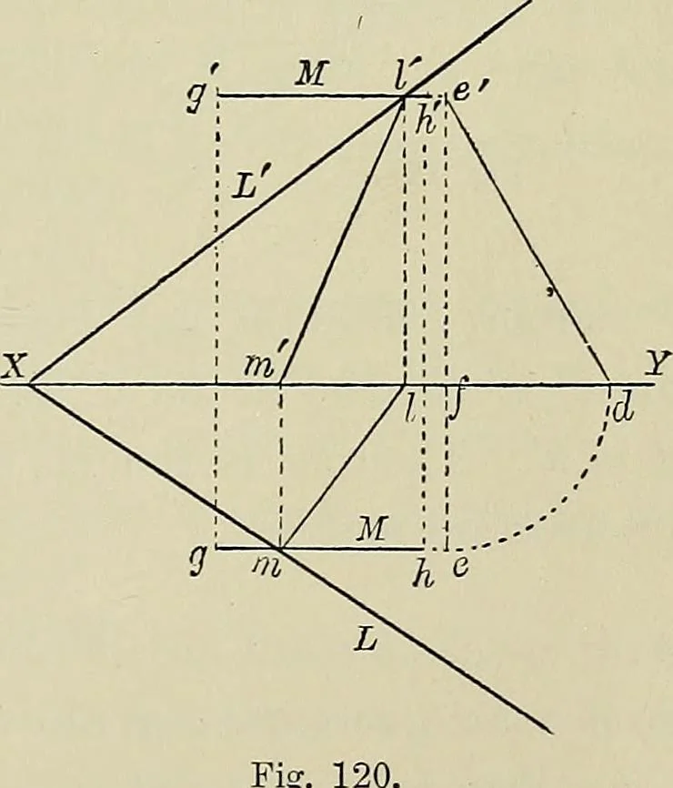 An illustration from Science and art drawing : complete geometrical course ; consisting of plane and solid geometry, orthographic and isometric projection, projection of shadow's the principles of map projection, graphic arithmetic and graphic statics, 1895, leaf 330