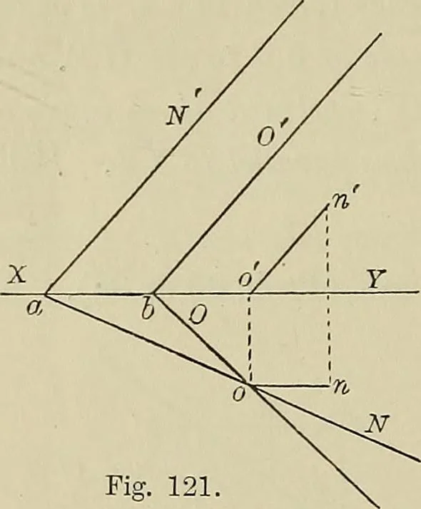 An illustration from Science and art drawing : complete geometrical course ; consisting of plane and solid geometry, orthographic and isometric projection, projection of shadow's the principles of map projection, graphic arithmetic and graphic statics, 1895, leaf 331