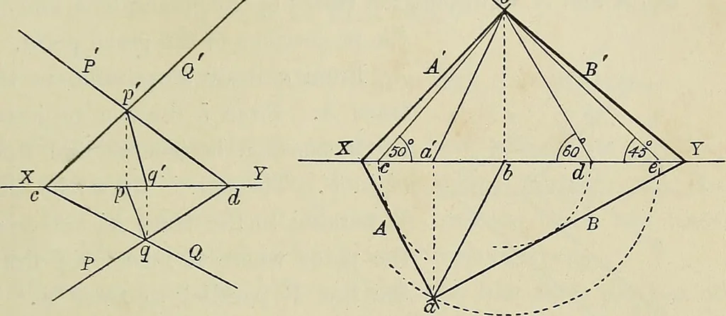An illustration from Science and art drawing : complete geometrical course ; consisting of plane and solid geometry, orthographic and isometric projection, projection of shadow's the principles of map projection, graphic arithmetic and graphic statics, 1895, leaf 332