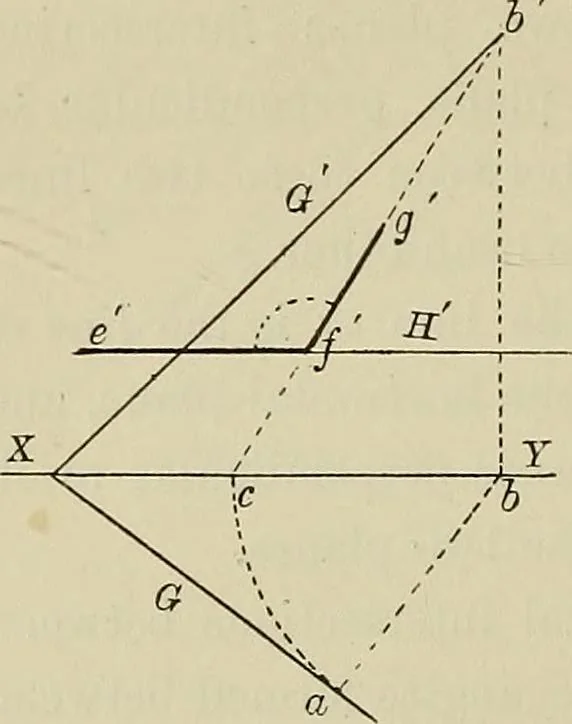 An illustration from Science and art drawing : complete geometrical course ; consisting of plane and solid geometry, orthographic and isometric projection, projection of shadow's the principles of map projection, graphic arithmetic and graphic statics, 1895, leaf 335