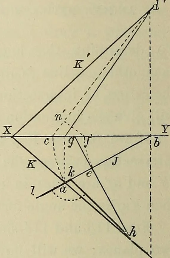An illustration from Science and art drawing : complete geometrical course ; consisting of plane and solid geometry, orthographic and isometric projection, projection of shadow's the principles of map projection, graphic arithmetic and graphic statics, 1895, leaf 335