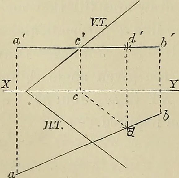 An illustration from Science and art drawing : complete geometrical course ; consisting of plane and solid geometry, orthographic and isometric projection, projection of shadow's the principles of map projection, graphic arithmetic and graphic statics, 1895, leaf 339