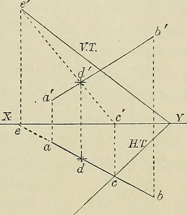 An illustration from Science and art drawing : complete geometrical course ; consisting of plane and solid geometry, orthographic and isometric projection, projection of shadow's the principles of map projection, graphic arithmetic and graphic statics, 1895, leaf 340