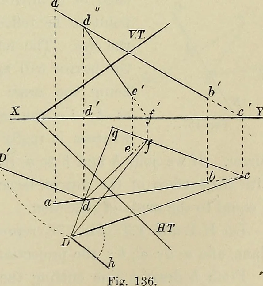 An illustration from Science and art drawing : complete geometrical course ; consisting of plane and solid geometry, orthographic and isometric projection, projection of shadow's the principles of map projection, graphic arithmetic and graphic statics, 1895, leaf 342