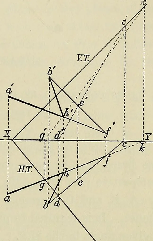 An illustration from Science and art drawing : complete geometrical course ; consisting of plane and solid geometry, orthographic and isometric projection, projection of shadow's the principles of map projection, graphic arithmetic and graphic statics, 1895, leaf 344