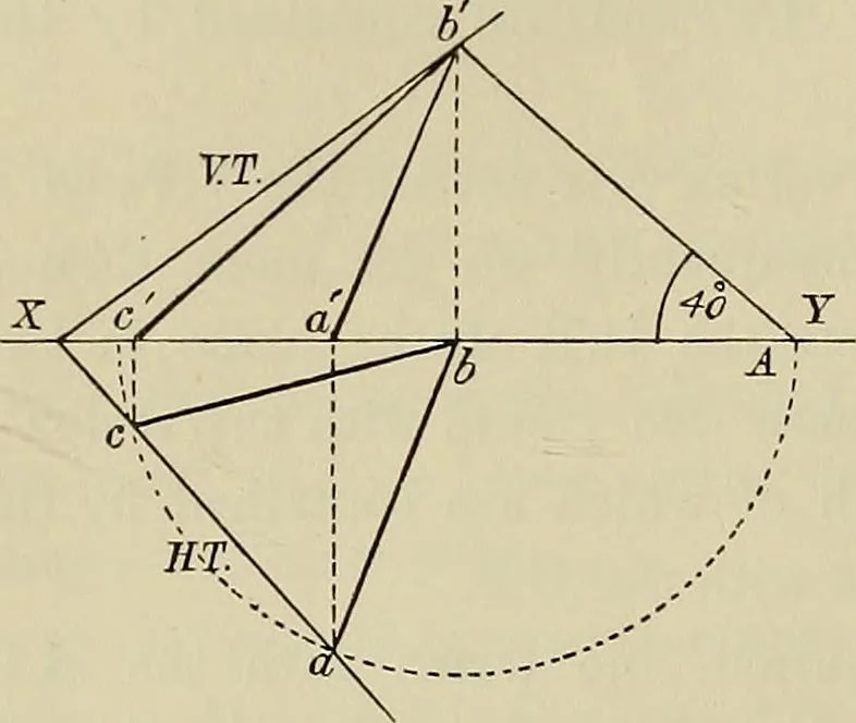 An illustration from Science and art drawing : complete geometrical course ; consisting of plane and solid geometry, orthographic and isometric projection, projection of shadow's the principles of map projection, graphic arithmetic and graphic statics, 1895, leaf 347