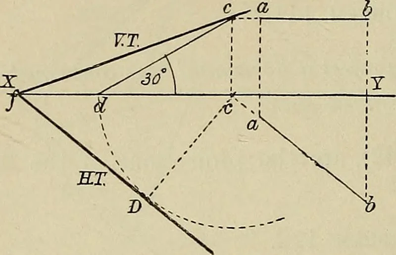 An illustration from Science and art drawing : complete geometrical course ; consisting of plane and solid geometry, orthographic and isometric projection, projection of shadow's the principles of map projection, graphic arithmetic and graphic statics, 1895, leaf 349