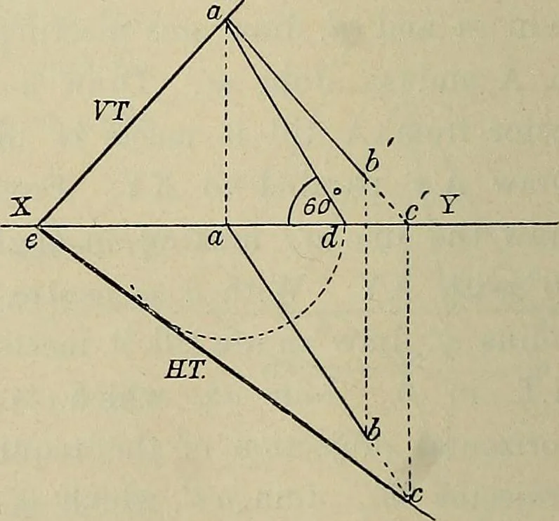 An illustration from Science and art drawing : complete geometrical course ; consisting of plane and solid geometry, orthographic and isometric projection, projection of shadow's the principles of map projection, graphic arithmetic and graphic statics, 1895, leaf 349