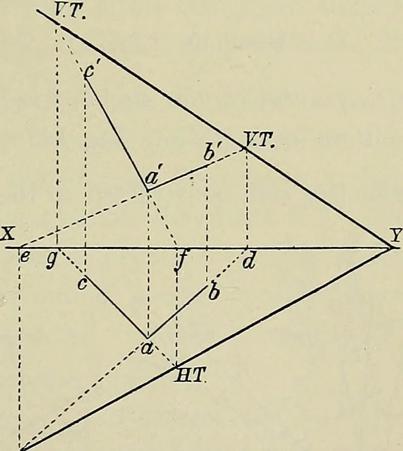 An illustration from Science and art drawing : complete geometrical course ; consisting of plane and solid geometry, orthographic and isometric projection, projection of shadow's the principles of map projection, graphic arithmetic and graphic statics, 1895, leaf 350