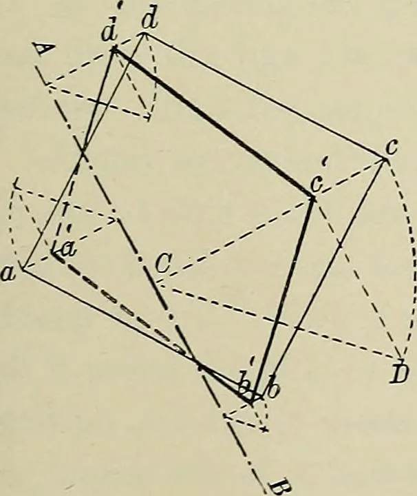 An illustration from Science and art drawing : complete geometrical course ; consisting of plane and solid geometry, orthographic and isometric projection, projection of shadow's the principles of map projection, graphic arithmetic and graphic statics, 1895, leaf 354