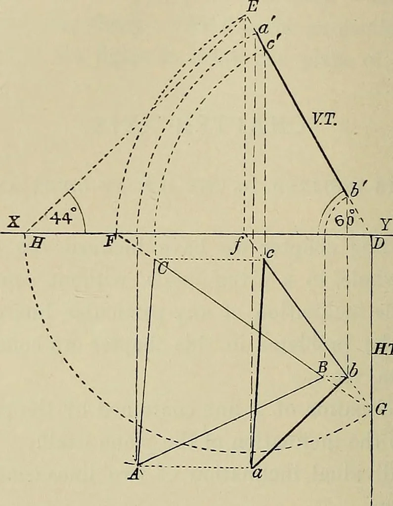 An illustration from Science and art drawing : complete geometrical course ; consisting of plane and solid geometry, orthographic and isometric projection, projection of shadow's the principles of map projection, graphic arithmetic and graphic statics, 1895, leaf 357