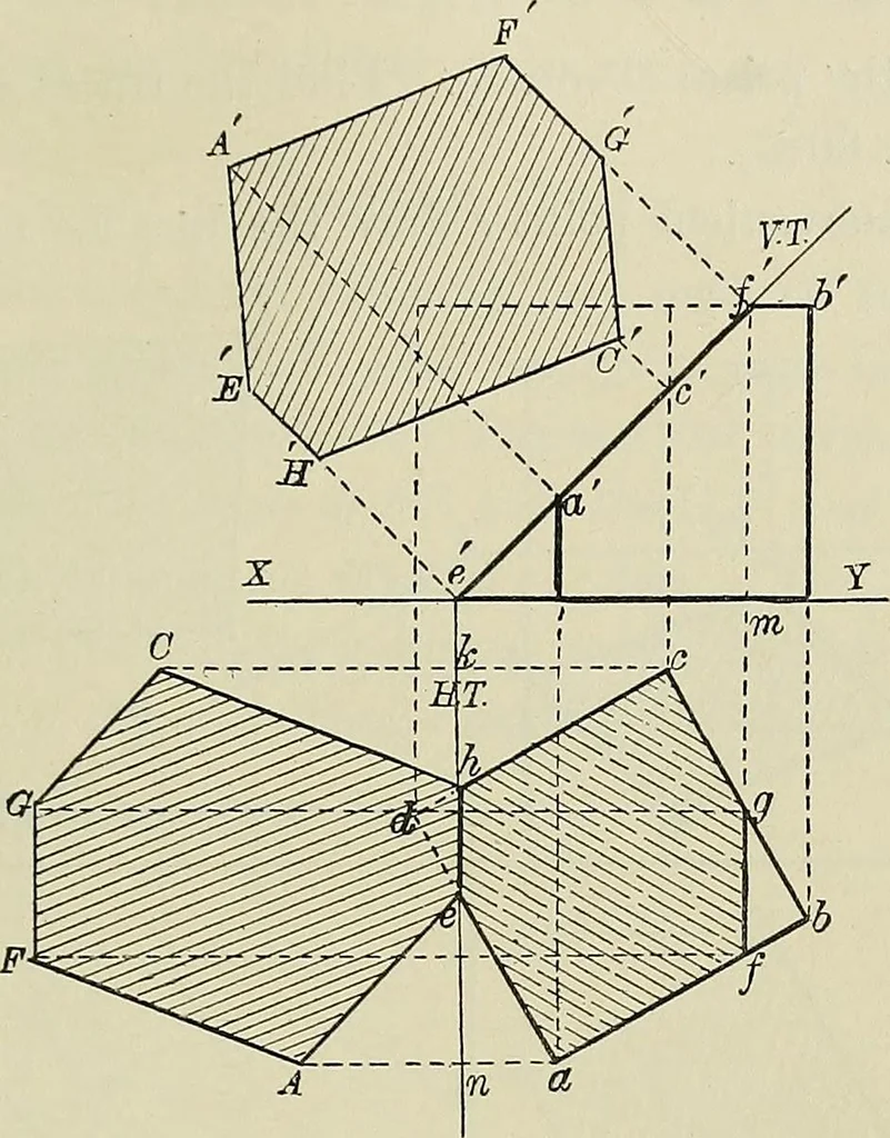An illustration from Science and art drawing : complete geometrical course ; consisting of plane and solid geometry, orthographic and isometric projection, projection of shadow's the principles of map projection, graphic arithmetic and graphic statics, 1895, leaf 364