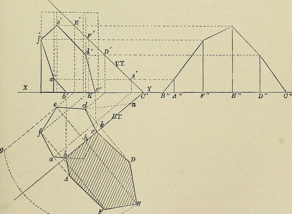 An illustration from Science and art drawing : complete geometrical course ; consisting of plane and solid geometry, orthographic and isometric projection, projection of shadow's the principles of map projection, graphic arithmetic and graphic statics, 1895, leaf 366
