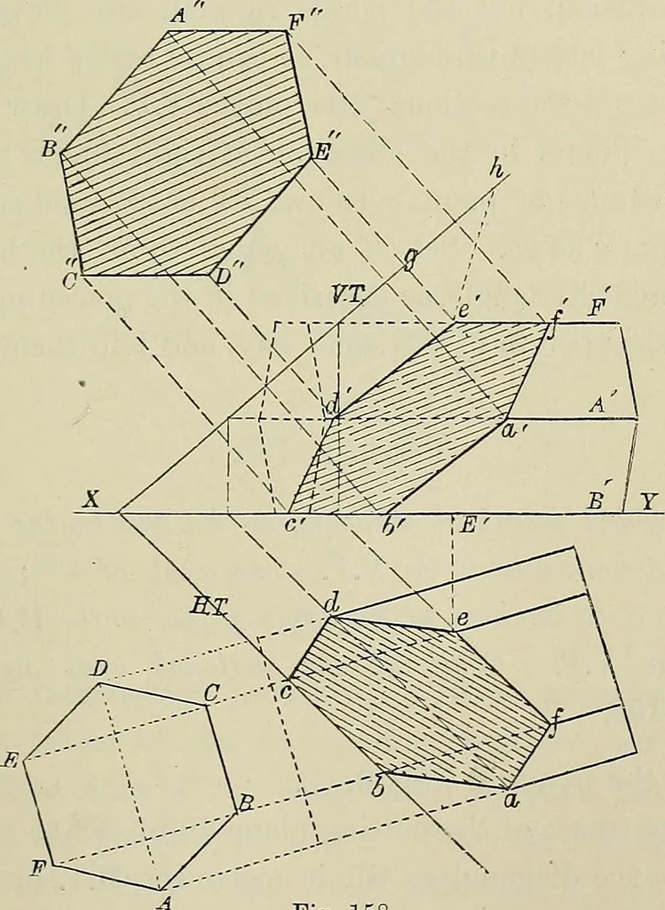 An illustration from Science and art drawing : complete geometrical course ; consisting of plane and solid geometry, orthographic and isometric projection, projection of shadow's the principles of map projection, graphic arithmetic and graphic statics, 1895, leaf 368