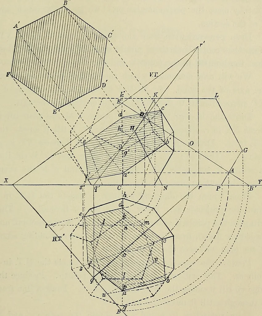 An illustration from Science and art drawing : complete geometrical course ; consisting of plane and solid geometry, orthographic and isometric projection, projection of shadow's the principles of map projection, graphic arithmetic and graphic statics, 1895, leaf 374