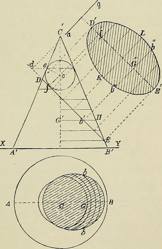An illustration from Science and art drawing : complete geometrical course ; consisting of plane and solid geometry, orthographic and isometric projection, projection of shadow's the principles of map projection, graphic arithmetic and graphic statics, 1895, leaf 376