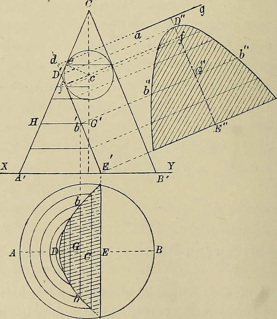 An illustration from Science and art drawing : complete geometrical course ; consisting of plane and solid geometry, orthographic and isometric projection, projection of shadow's the principles of map projection, graphic arithmetic and graphic statics, 1895, leaf 377