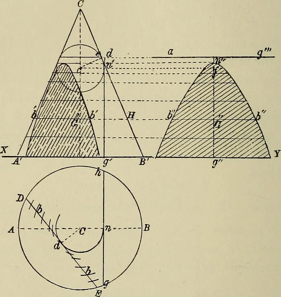 An illustration from Science and art drawing : complete geometrical course ; consisting of plane and solid geometry, orthographic and isometric projection, projection of shadow's the principles of map projection, graphic arithmetic and graphic statics, 1895, leaf 379