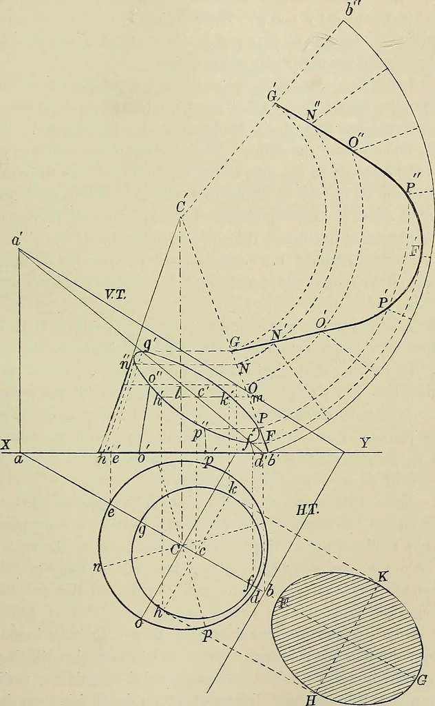 An illustration from Science and art drawing : complete geometrical course ; consisting of plane and solid geometry, orthographic and isometric projection, projection of shadow's the principles of map projection, graphic arithmetic and graphic statics, 1895, leaf 382