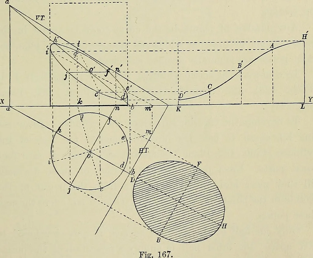 An illustration from Science and art drawing : complete geometrical course ; consisting of plane and solid geometry, orthographic and isometric projection, projection of shadow's the principles of map projection, graphic arithmetic and graphic statics, 1895, leaf 384