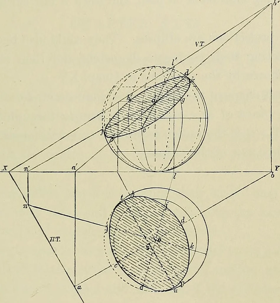 An illustration from Science and art drawing : complete geometrical course ; consisting of plane and solid geometry, orthographic and isometric projection, projection of shadow's the principles of map projection, graphic arithmetic and graphic statics, 1895, leaf 386