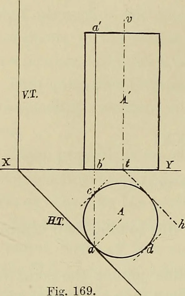 An illustration from Science and art drawing : complete geometrical course ; consisting of plane and solid geometry, orthographic and isometric projection, projection of shadow's the principles of map projection, graphic arithmetic and graphic statics, 1895, leaf 389