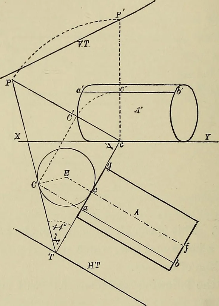 An illustration from Science and art drawing : complete geometrical course ; consisting of plane and solid geometry, orthographic and isometric projection, projection of shadow's the principles of map projection, graphic arithmetic and graphic statics, 1895, leaf 391