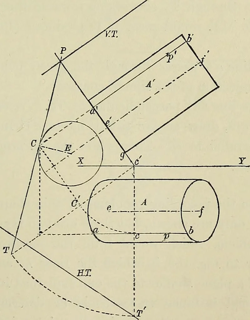 An illustration from Science and art drawing : complete geometrical course ; consisting of plane and solid geometry, orthographic and isometric projection, projection of shadow's the principles of map projection, graphic arithmetic and graphic statics, 1895, leaf 392