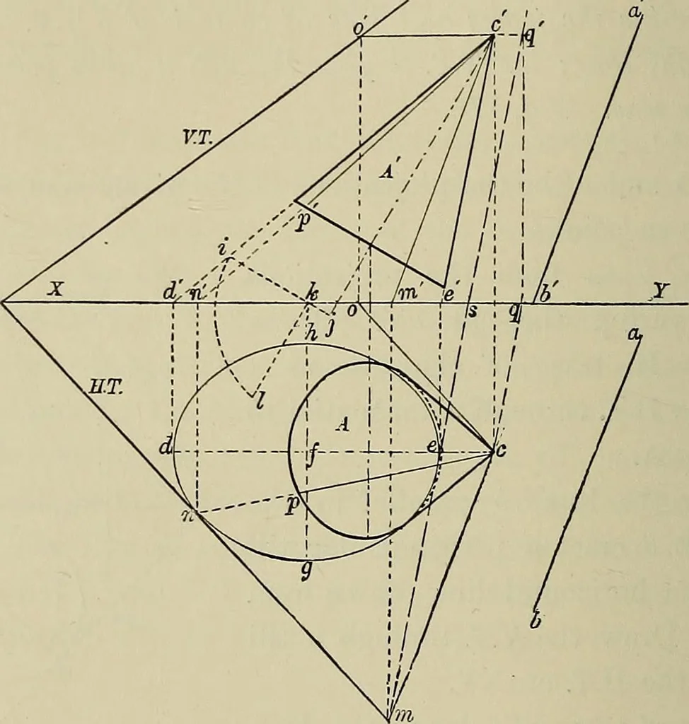 An illustration from Science and art drawing : complete geometrical course ; consisting of plane and solid geometry, orthographic and isometric projection, projection of shadow's the principles of map projection, graphic arithmetic and graphic statics, 1895, leaf 399