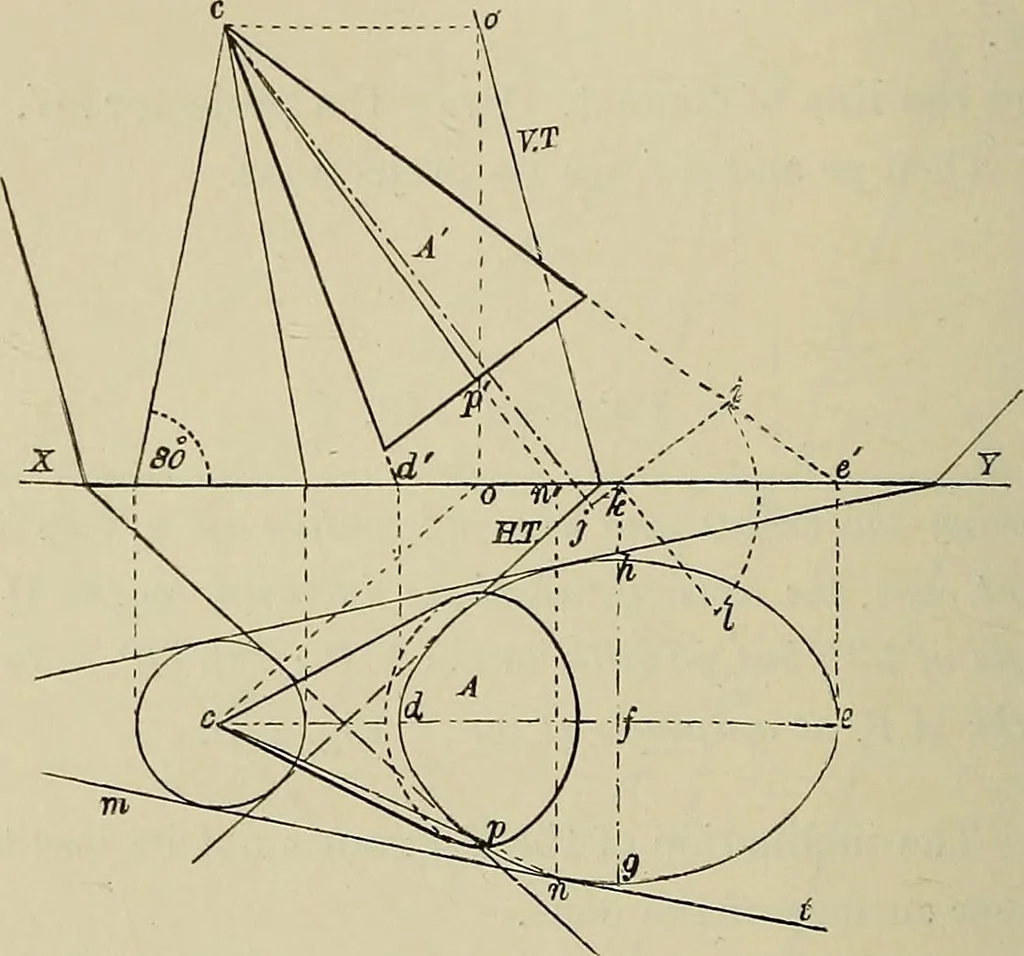 An illustration from Science and art drawing : complete geometrical course ; consisting of plane and solid geometry, orthographic and isometric projection, projection of shadow's the principles of map projection, graphic arithmetic and graphic statics, 1895, leaf 401