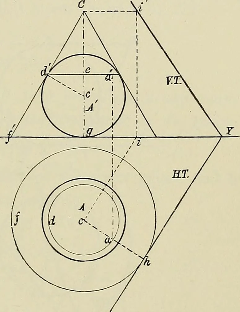 An illustration from Science and art drawing : complete geometrical course ; consisting of plane and solid geometry, orthographic and isometric projection, projection of shadow's the principles of map projection, graphic arithmetic and graphic statics, 1895, leaf 402