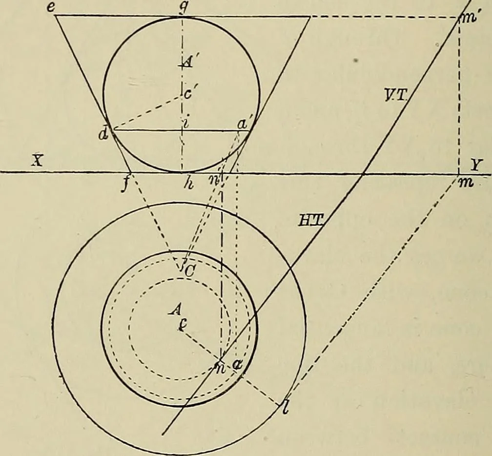 An illustration from Science and art drawing : complete geometrical course ; consisting of plane and solid geometry, orthographic and isometric projection, projection of shadow's the principles of map projection, graphic arithmetic and graphic statics, 1895, leaf 403