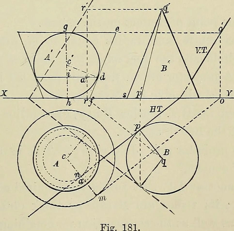 An illustration from Science and art drawing : complete geometrical course ; consisting of plane and solid geometry, orthographic and isometric projection, projection of shadow's the principles of map projection, graphic arithmetic and graphic statics, 1895, leaf 404